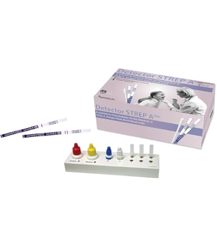 Amazon.com: FMS Functional Movement Screen (FMS) Test Kit